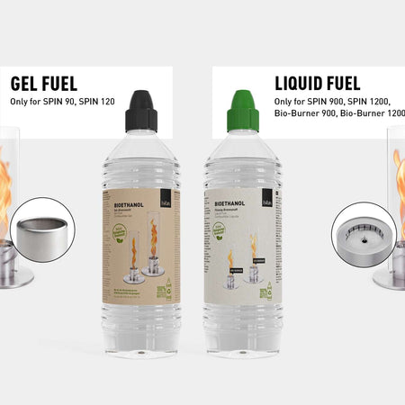 Höfats Bio-Ethanol Gelbrandstof Fles 1 liter - Firesite