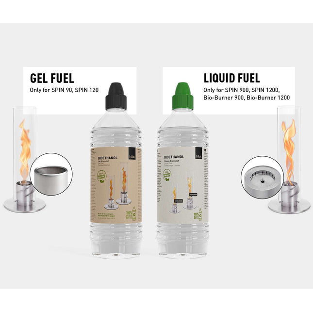 Höfats Bio-Ethanol Gelbrandstof Fles 1 liter
