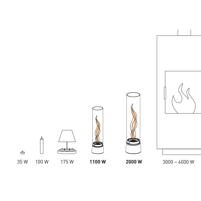 Höfats SPIN Air 900 Tafelvuur Mat Zwart