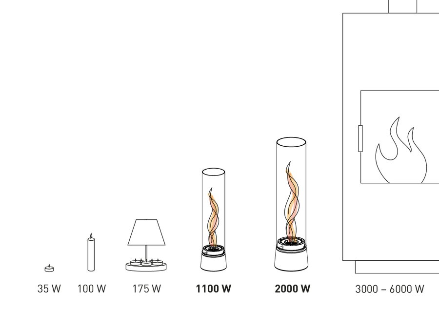 Höfats SPIN Air 900 Tafelvuur Eiken - Firesite
